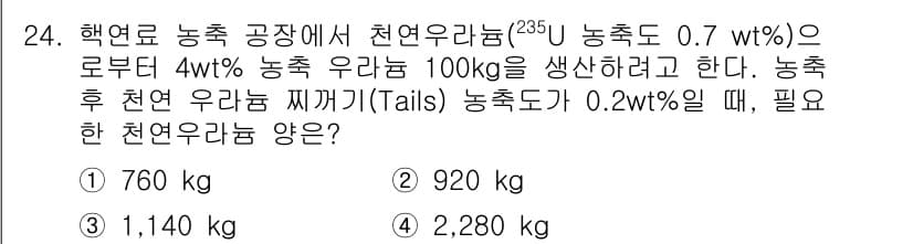 원자력기사 2023년 24번 - 주어진 문제는 원자로에서 생성되는 우라늄 농도를 계산하는 문제입니다. 농... 에 관한 핵심 기출문제