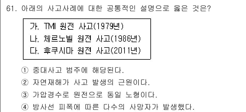 원자력기사 2023년 61번 - 정답과 핵심 포인트를 검수 중인 기출문제