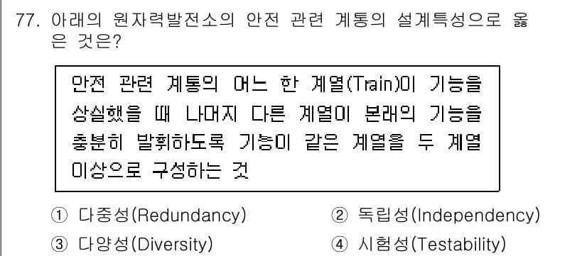 원자력기사 2023년 77번 - . 

안전 관련 계통의 설계 시 다른 계통의 기능을 보완하는 구조는 시... 에 관한 핵심 기출문제