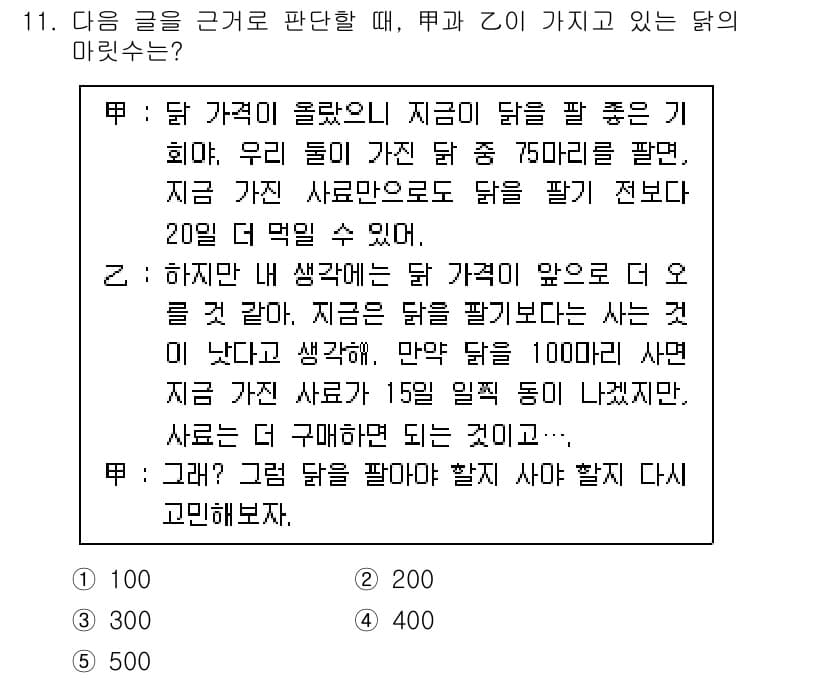 PSAT_상황판단 2024년 11번 - 정답과 핵심 포인트를 검수 중인 기출문제