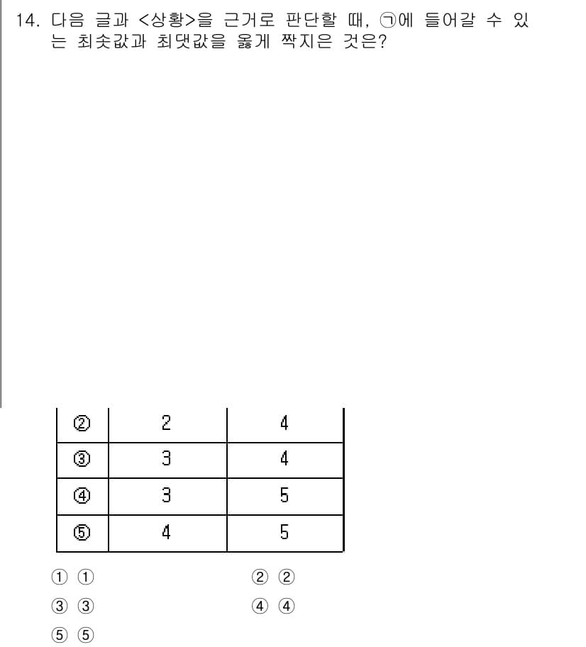 PSAT_상황판단 2024년 14번 - 정답과 핵심 포인트를 검수 중인 기출문제