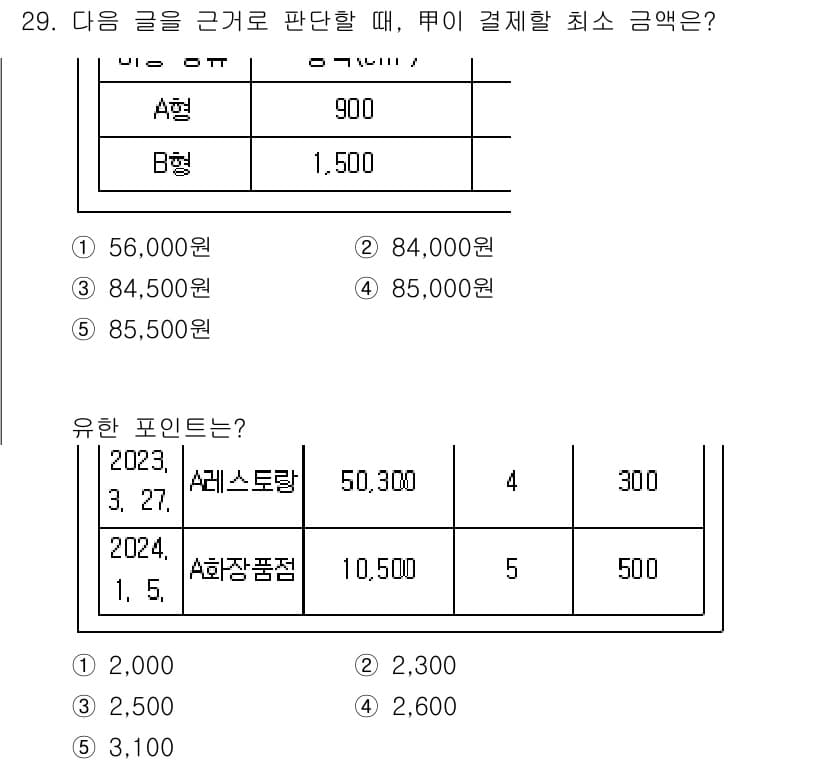 PSAT_상황판단 2024년 29번 - 정답과 핵심 포인트를 검수 중인 기출문제