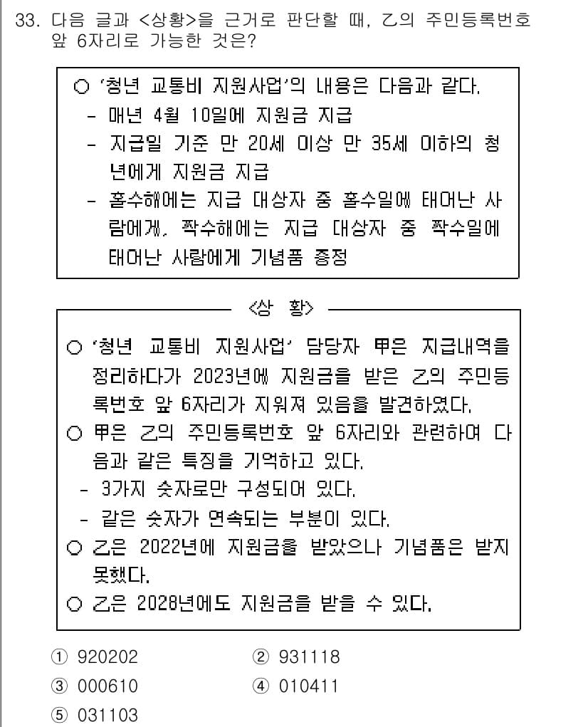 PSAT_상황판단 2024년 32번 - 정답 3번은 주민등록번호를 통해 지자체의 지원 대상인지를 확인할 수 있기... 에 관한 핵심 기출문제