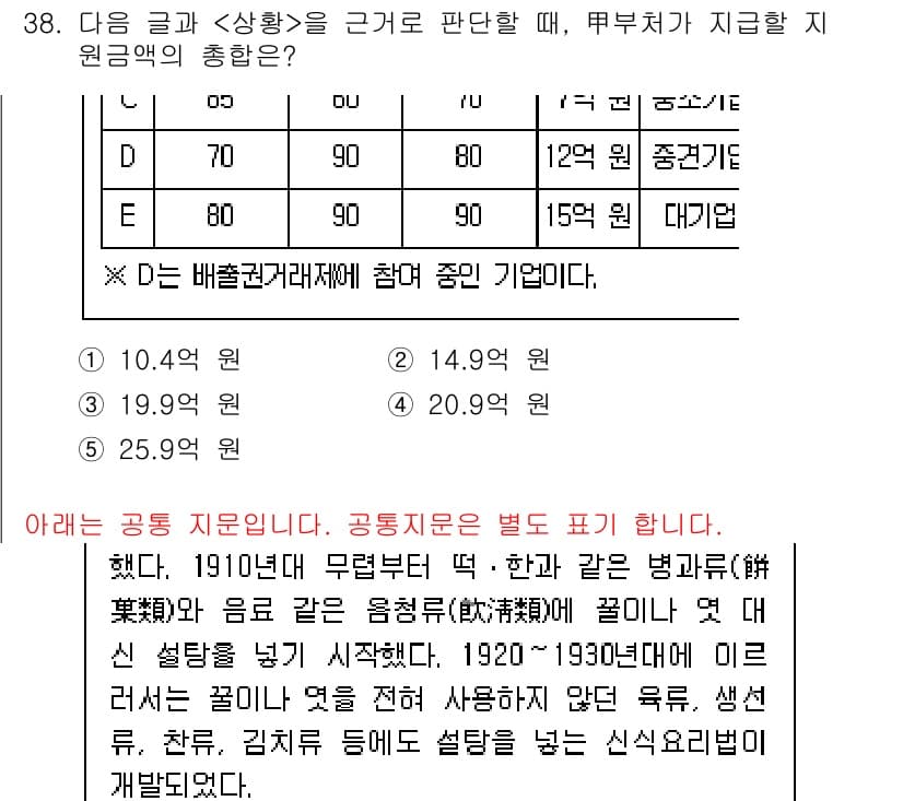 PSAT_상황판단 2024년 37번 - 정답과 핵심 포인트를 검수 중인 기출문제