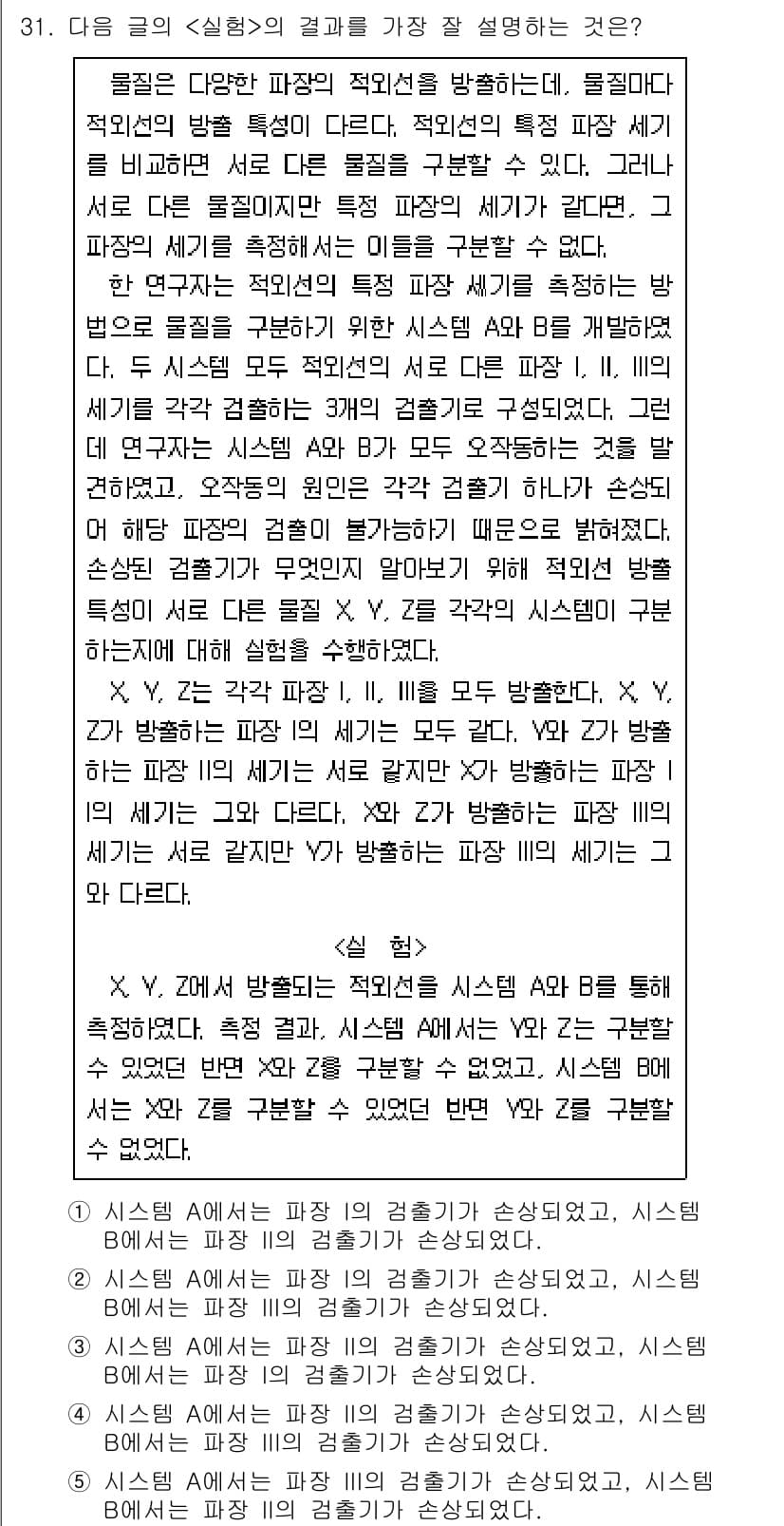 PSAT_언어논리 2024년 31번 - 정답과 핵심 포인트를 검수 중인 기출문제