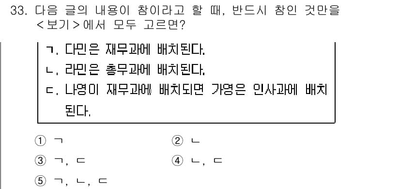 PSAT_언어논리 2024년 33번 - 정답과 핵심 포인트를 검수 중인 기출문제