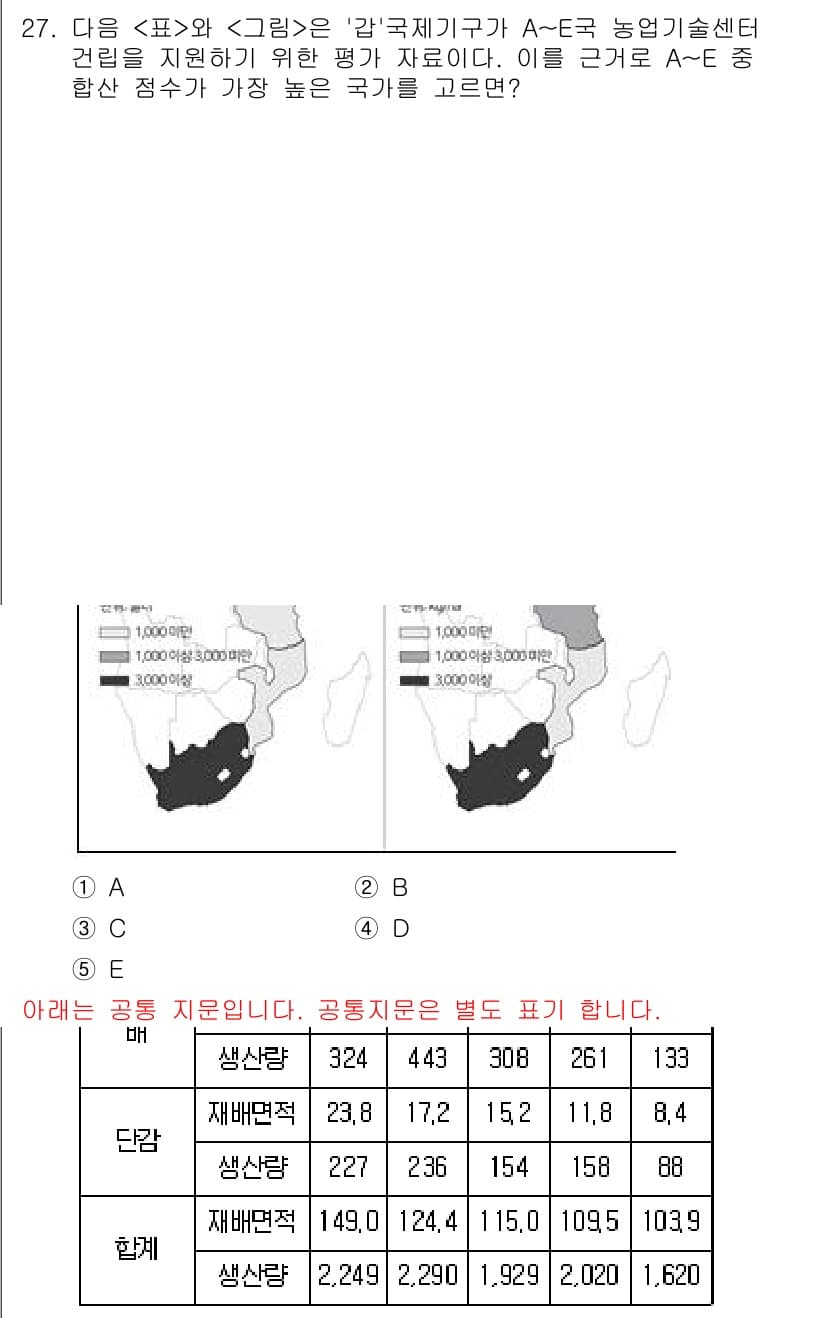 PSAT_자료해석 2024년 27번 - 정답과 핵심 포인트를 검수 중인 기출문제