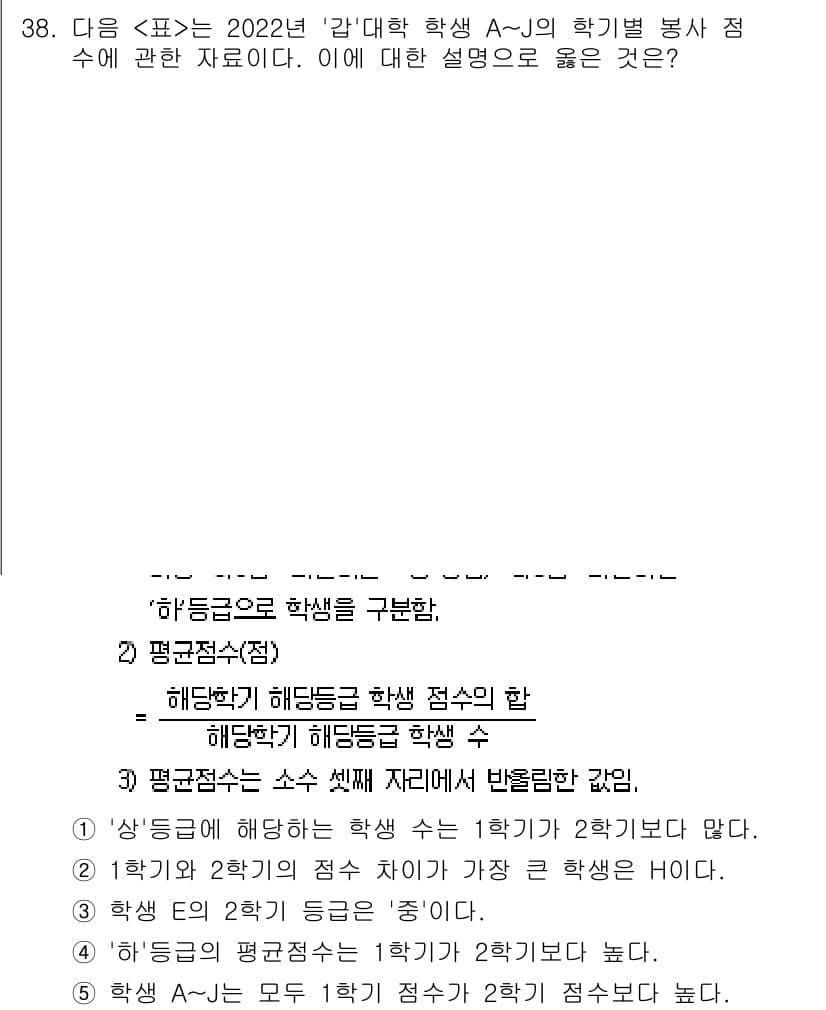 PSAT_자료해석 2024년 38번 - 해당 문제에서는 '해당 학과의 해동단기 학생 점수의 한'이란 문구가 중요... 에 관한 핵심 기출문제
