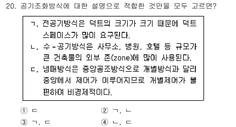 9급_국가직_공무원_건축계획 2024년 20번 - 정답과 핵심 포인트를 검수 중인 기출문제