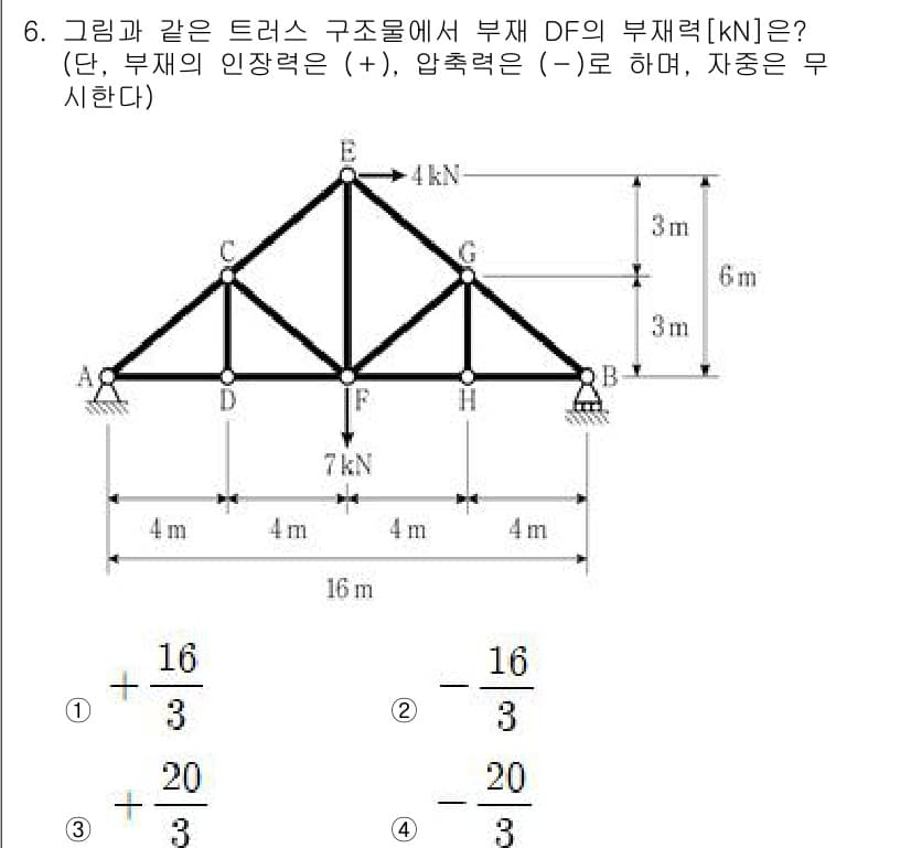 9급_국가직_공무원_건축구조 2024년 6번 - 정답과 핵심 포인트를 검수 중인 기출문제