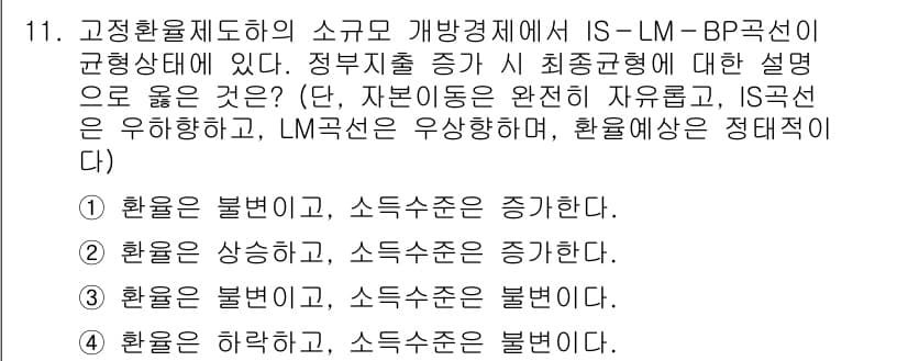 9급_국가직_공무원_경제학개론 2024년 11번 - 정답과 핵심 포인트를 검수 중인 기출문제