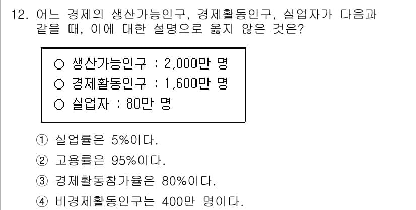 9급_국가직_공무원_경제학개론 2024년 12번 - 정답이 2인 이유는 경제활동인구의 개념과 관련된 설명이 잘못되었기 때문입... 에 관한 핵심 기출문제