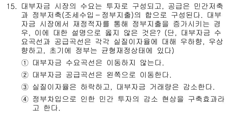 9급_국가직_공무원_경제학개론 2024년 15번 - 정답과 핵심 포인트를 검수 중인 기출문제
