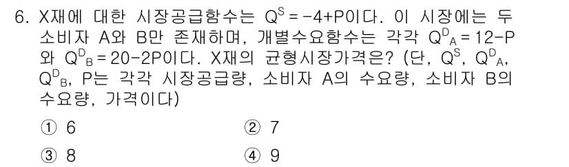 9급_국가직_공무원_경제학개론 2024년 6번 - 정답과 핵심 포인트를 검수 중인 기출문제