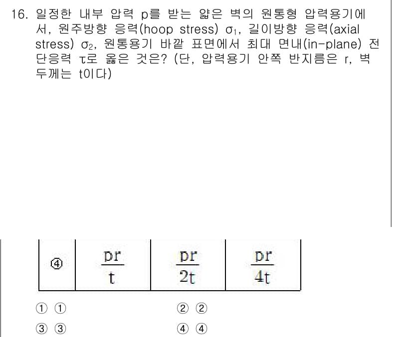 9급_국가직_공무원_기계설계 2024년 16번 - 정답과 핵심 포인트를 검수 중인 기출문제