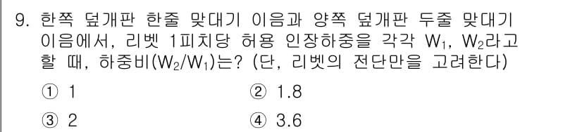 9급_국가직_공무원_기계설계 2024년 9번 - 정답과 핵심 포인트를 검수 중인 기출문제