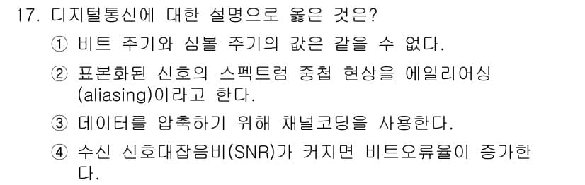 9급_국가직_공무원_무선공학개론 2024년 17번 - 정답 2번은 신호의 스펙트럼 중첩 현상을 설명하는 것으로, 디지털 통신에... 에 관한 핵심 기출문제