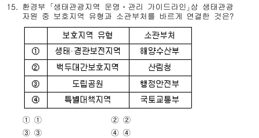 9급_국가직_공무원_조경계획및설계 2024년 15번 - 정답과 핵심 포인트를 검수 중인 기출문제