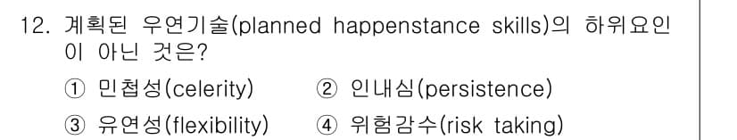 9급_국가직_공무원_직업상담심리학개론 2024년 12번 - 정답과 핵심 포인트를 검수 중인 기출문제