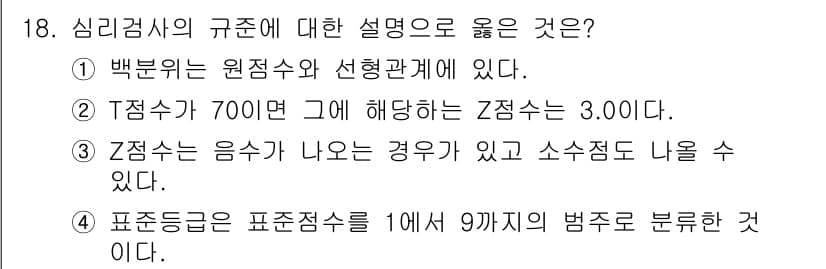 9급_국가직_공무원_직업상담심리학개론 2024년 18번 - 정답과 핵심 포인트를 검수 중인 기출문제
