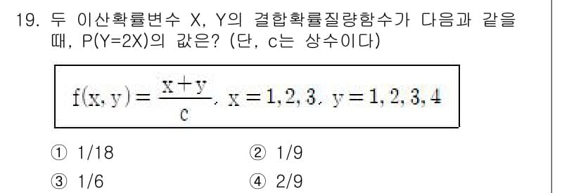 9급_국가직_공무원_통계학개론 2024년 22번 - 먼저 문제의 핵심 조건과 판단 기준을 차례대로 정리해야 합니다. 제시된 ... 에 관한 핵심 기출문제