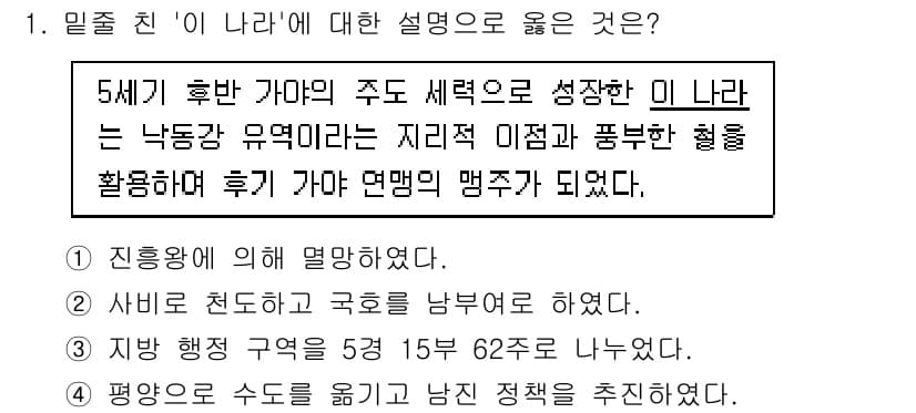 9급_국가직_공무원_한국사 2024년 1번 - 정답과 핵심 포인트를 검수 중인 기출문제