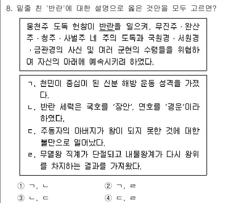 9급_국가직_공무원_한국사 2024년 8번 - 정답과 핵심 포인트를 검수 중인 기출문제