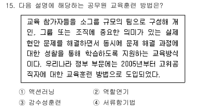 9급_국가직_공무원_행정학개론 2024년 15번 - 정답과 핵심 포인트를 검수 중인 기출문제