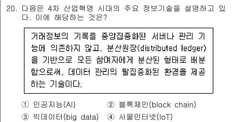 9급_국가직_공무원_행정학개론 2024년 20번 - 정답과 핵심 포인트를 검수 중인 기출문제