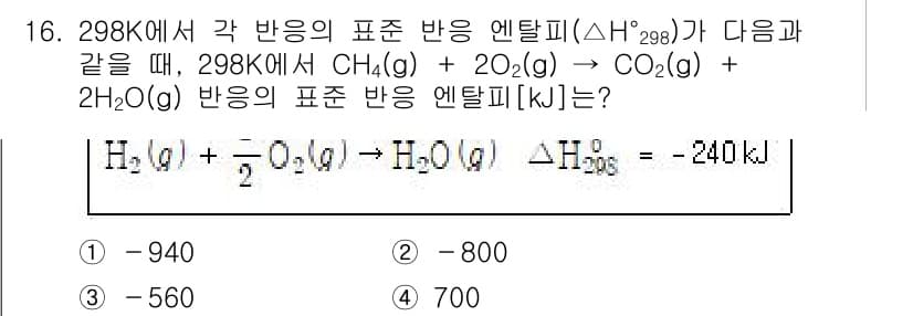 9급_국가직_공무원_화학공학일반 2024년 16번 - 정답과 핵심 포인트를 검수 중인 기출문제