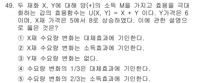 감정평가사_1차_1교시(구) 2024년 49번 - 정답과 핵심 포인트를 검수 중인 기출문제