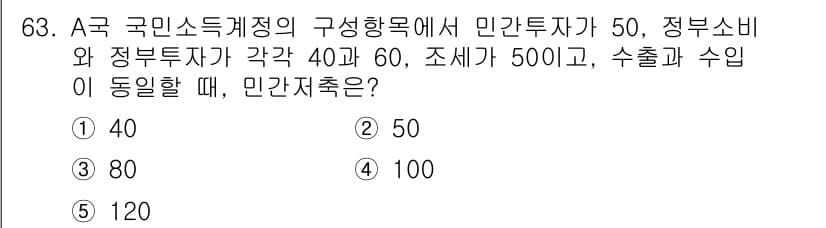 감정평가사_1차_1교시(구) 2024년 63번 - 정답과 핵심 포인트를 검수 중인 기출문제