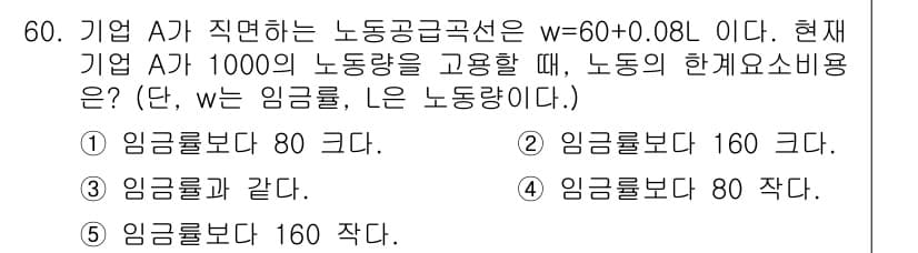 감정평가사_1차_1교시 2024년 60번 - 주어진 노동공급선은 \( w = 60 + 0.08L \)입니다. 기업 A... 에 관한 핵심 기출문제