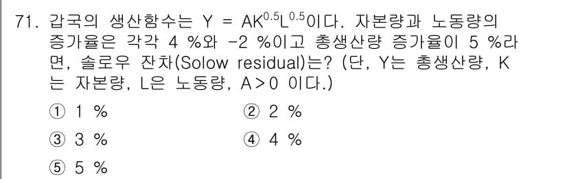 감정평가사_1차_1교시 2024년 71번 - 정답과 핵심 포인트를 검수 중인 기출문제