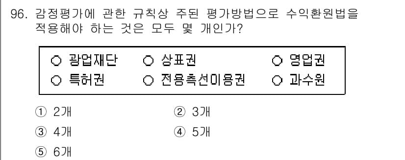 감정평가사_1차_1교시 2024년 96번 - 정답과 핵심 포인트를 검수 중인 기출문제