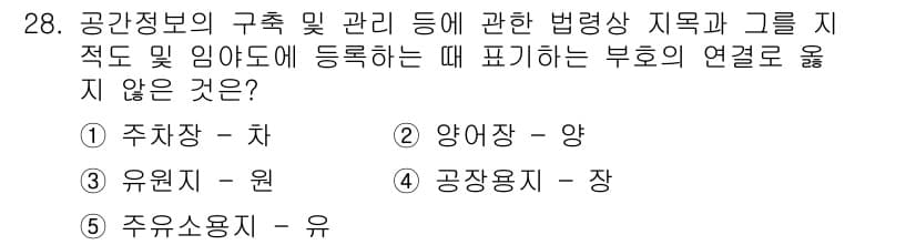 감정평가사_1차_2교시 2024년 28번 - 정답과 핵심 포인트를 검수 중인 기출문제