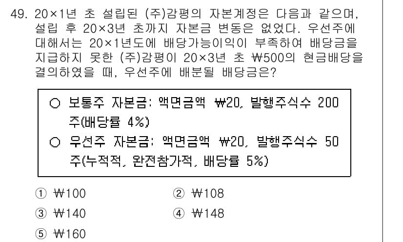 감정평가사_1차_2교시 2024년 49번 - 정답과 핵심 포인트를 검수 중인 기출문제