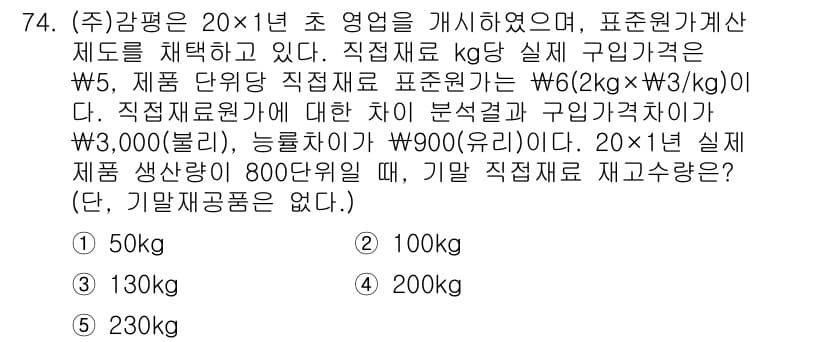 감정평가사_1차_2교시 2024년 74번 - 정답과 핵심 포인트를 검수 중인 기출문제