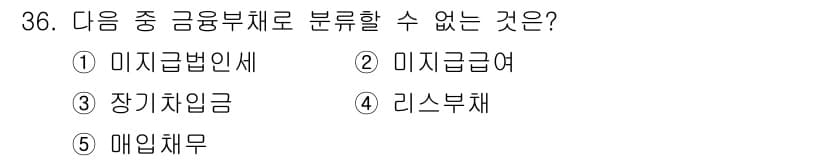 경영지도사_1차_1교시(구) 2024년 36번 - 정답과 핵심 포인트를 검수 중인 기출문제