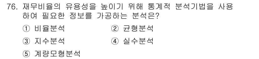 경영지도사_1차_1교시(구) 2024년 76번 - 정답과 핵심 포인트를 검수 중인 기출문제