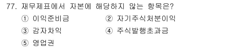 경영지도사_1차_1교시(구) 2024년 77번 - 정답과 핵심 포인트를 검수 중인 기출문제