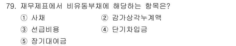 경영지도사_1차_1교시(구) 2024년 79번 - 정답과 핵심 포인트를 검수 중인 기출문제