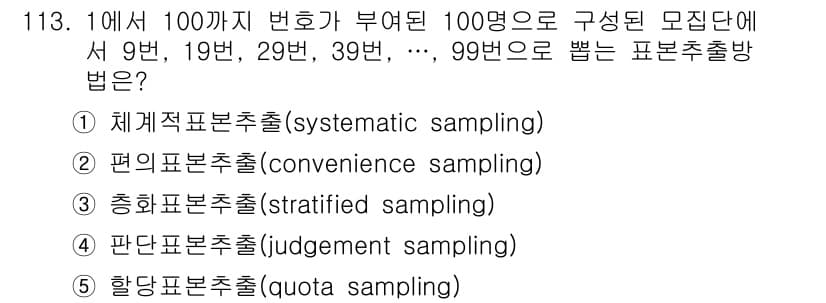 경영지도사_1차_1교시 2024년 113번 - 정답과 핵심 포인트를 검수 중인 기출문제