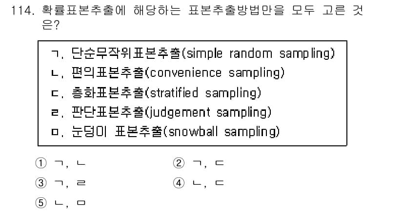 경영지도사_1차_1교시 2024년 114번 - 정답과 핵심 포인트를 검수 중인 기출문제
