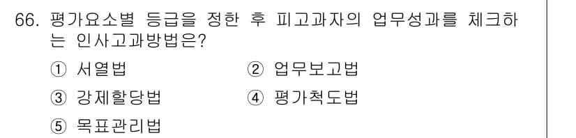 경영지도사_1차_1교시 2024년 66번 - . 평가척도법은 평가요소별 등급을 기준으로 업무성을 측정하는 방법으로, ... 에 관한 핵심 기출문제