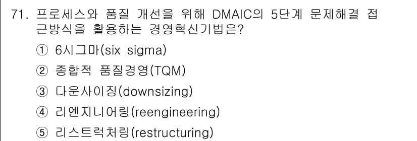 경영지도사_1차_1교시 2024년 71번 - 정답과 핵심 포인트를 검수 중인 기출문제