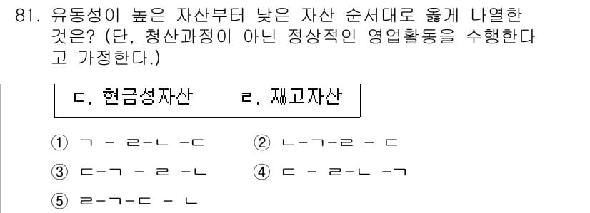 경영지도사_1차_1교시 2024년 81번 - 정답과 핵심 포인트를 검수 중인 기출문제