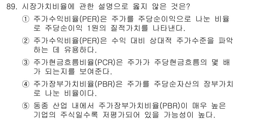 경영지도사_1차_1교시 2024년 89번 - 정답과 핵심 포인트를 검수 중인 기출문제