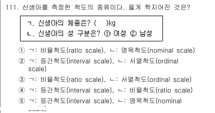 경영지도사_1차_2교시(구) 2024년 111번 - 정답과 핵심 포인트를 검수 중인 기출문제