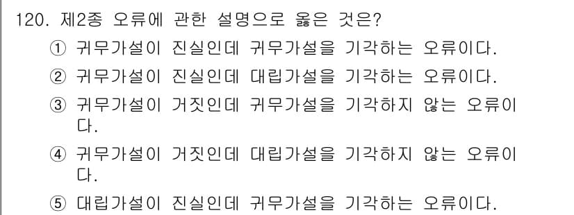경영지도사_1차_2교시(구) 2024년 120번 - 정답과 핵심 포인트를 검수 중인 기출문제
